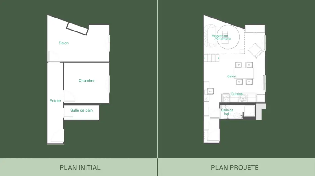 Aménagement Appartement 40m² Plans
